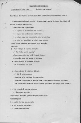 Relatório pormenorizado / Planejamento para 1965 (círculo de debates).