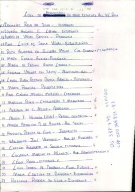 Lista de associados do novo estatuto Ipê Rosa
